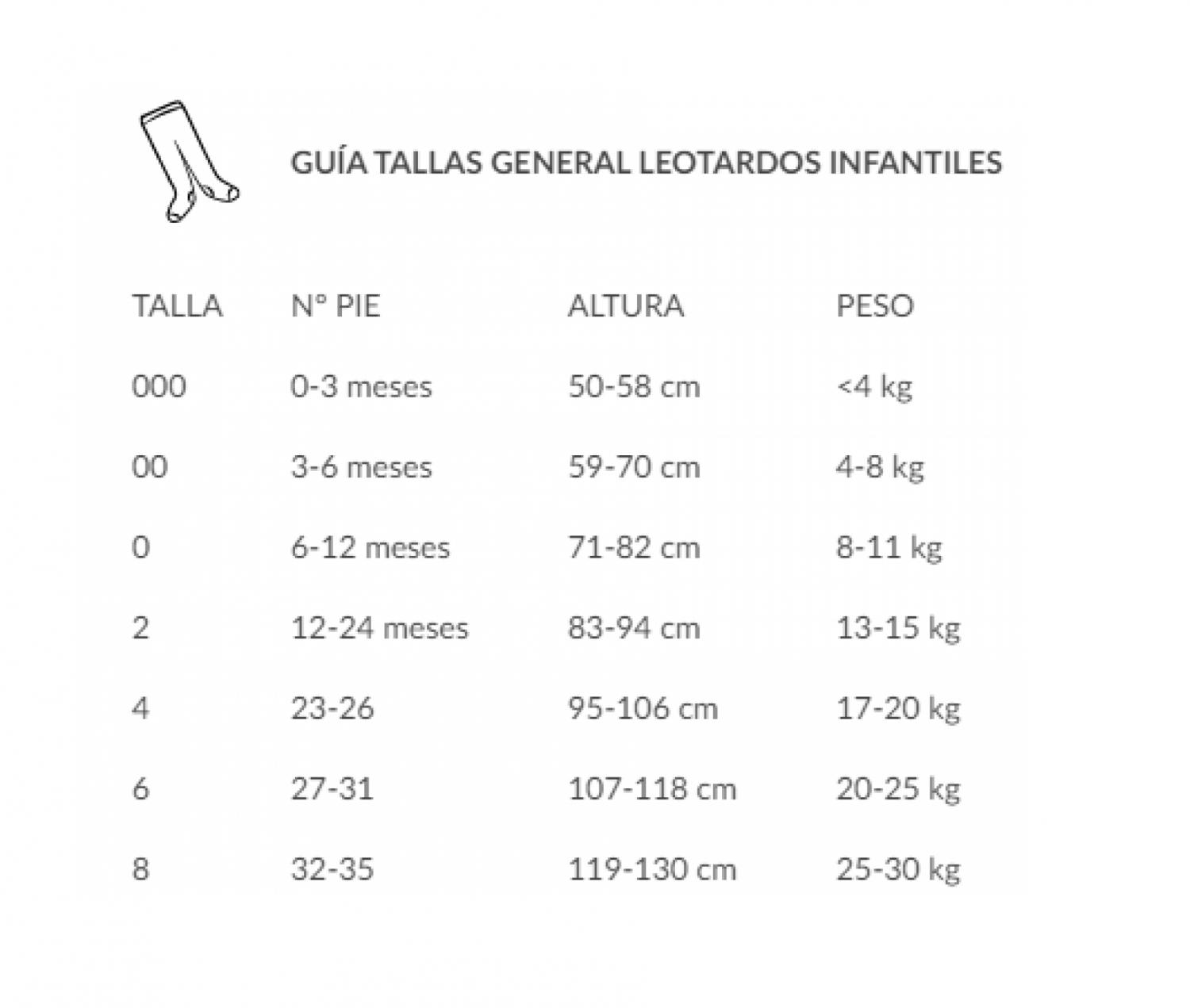 Gap guia top de tallas